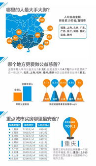 2017年年輕人消費趨勢揭秘 大數據報告解讀